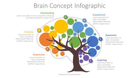 Brain Concept Infographic Presentation Template, Master Slide