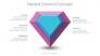 Nested Dimond Concept Free slide 1