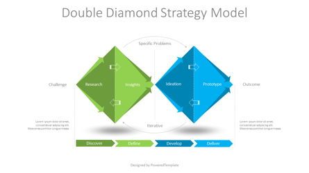 Double Diamond Strategy Model Presentation Template, Master Slide