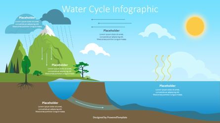 The Water Cycle Illustration Infographic Presentation Template, Master Slide