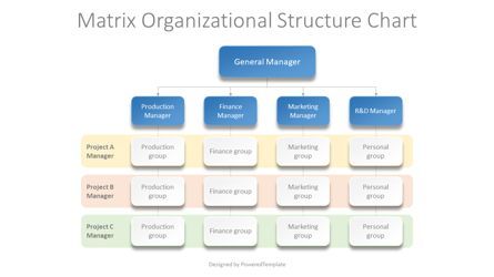 Matrix Organizational Structure Chart Presentation Template, Master Slide