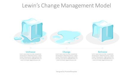 Lewin's Change Management Model Presentation Template, Master Slide
