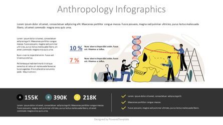 Anthropology Infographics Presentation Template, Master Slide