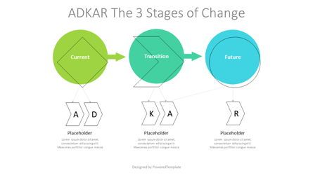 The 3 States of Change Diagram Presentation Template, Master Slide