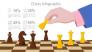Chess Infographic Illustration slide 1