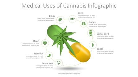 Medical Uses of Cannabis Infographic Presentation Template, Master Slide