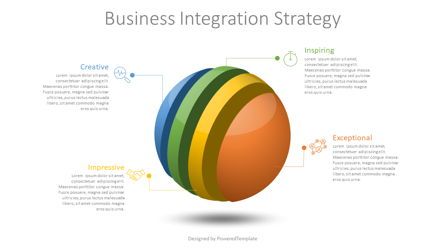 Business Integration Strategy Presentation Template, Master Slide
