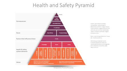 Health and Safety Pyramid Diagram Presentation Template, Master Slide