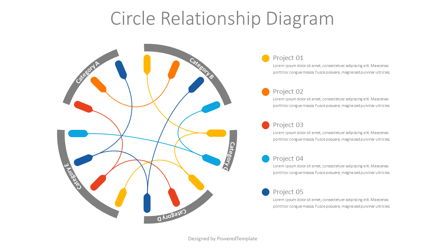 Circle Relationship Diagram Presentation Template, Master Slide