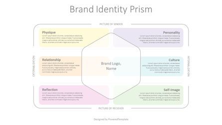 Brand Identity Prism Diagram Presentation Template, Master Slide