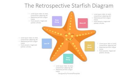 Starfish Retrospective Template Presentation Template, Master Slide