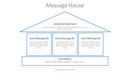 Message House Template Presentation Template, Master Slide