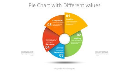Pie Chart with Different Values Presentation Template, Master Slide