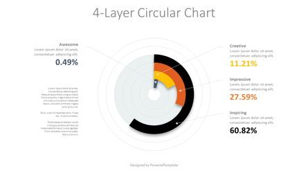 4-Layer Circular Chart for Data Representation Presentation Template, Master Slide