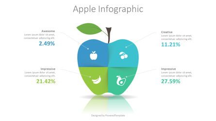 Four Parts Diagram with Apple Shape Presentation Template, Master Slide