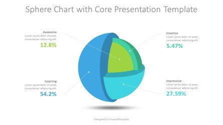Sphere Chart with Core Presentation Slide Presentation Template, Master Slide