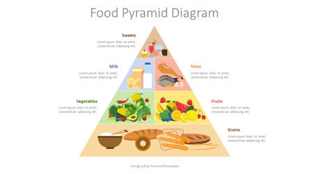 Food Pyramid Diagram Presentation Template, Master Slide
