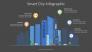 Smart City Infographic slide 2