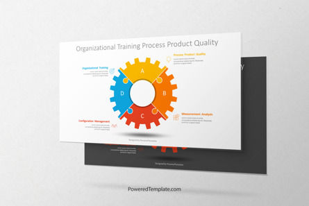 Organizational Training Process Product Quality Presentation Template, Master Slide