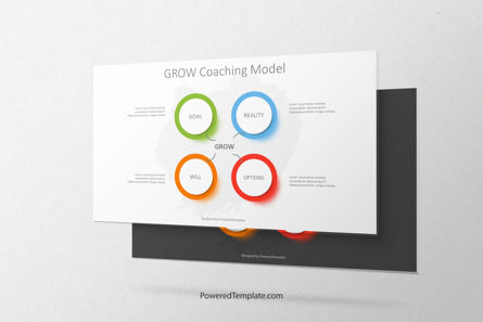 GROW Coaching Model Coaching Framework Presentation Template, Master Slide