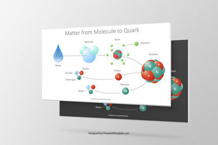 Matter from Molecule to Quark Diagram Presentation Template, Master Slide