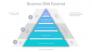 Business DNA Pyramid Diagram slide 2