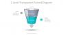 2 Level Semi Transparent Funnel Diagram slide 2