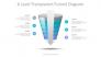 6 Level Semi Transparent Funnel Diagram slide 2