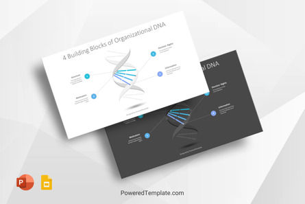 4 Building Blocks of Organizational DNA Presentation Template, Master Slide