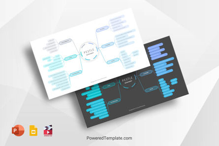 PESTLE Analysis Mind Map Template Presentation Template, Master Slide